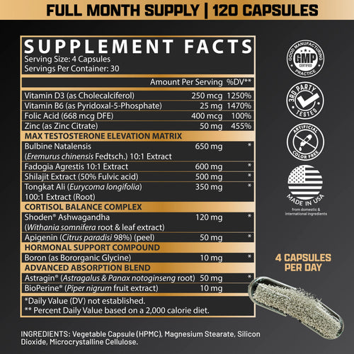 Alpha-T Magnum | Testosterone, Muscle & Libido Igniter