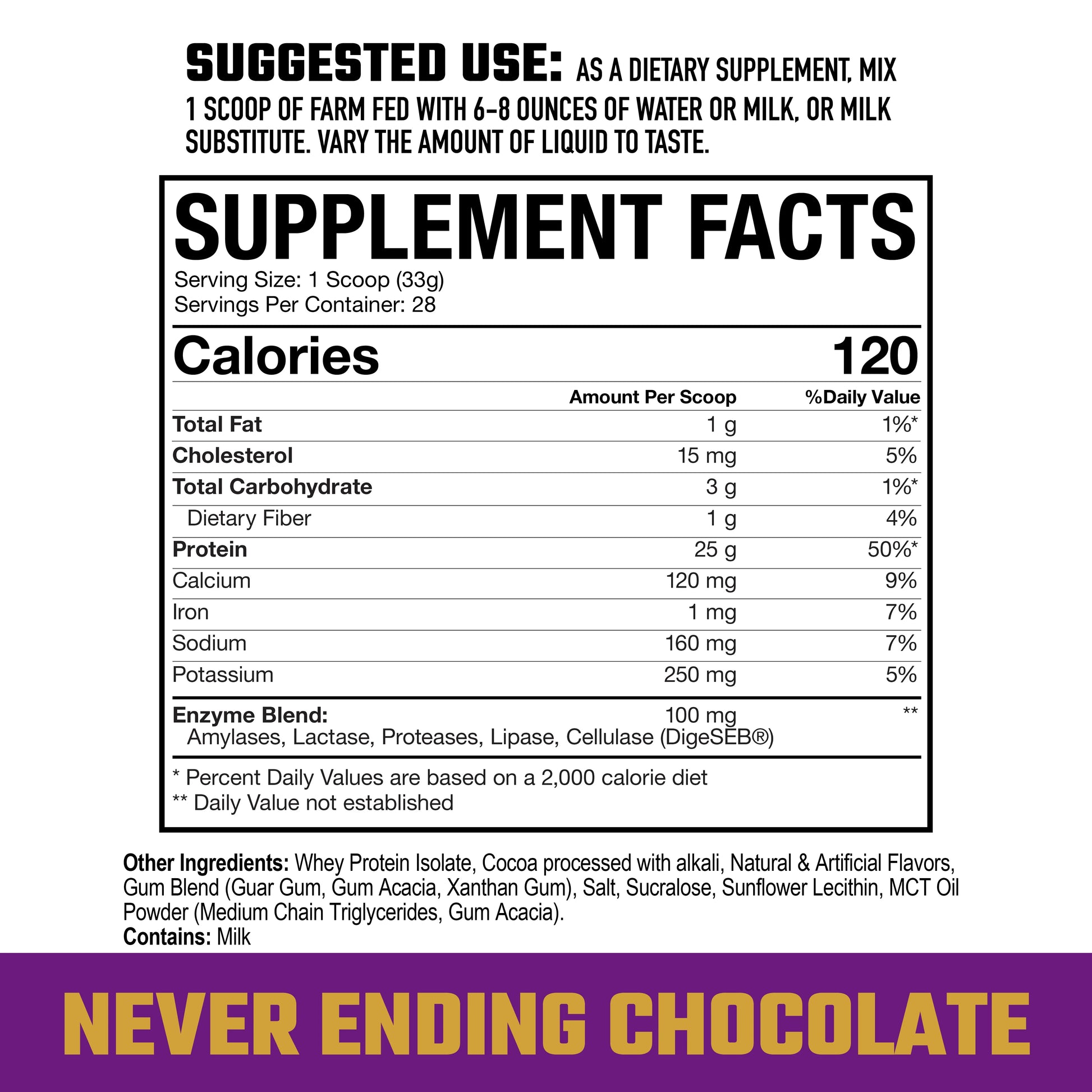 FARM FED | NEVER ENDING CHOCOLATE | 25G PROTEIN