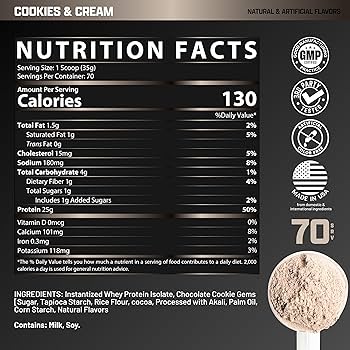 IsoFit Whey Protein Isolate Powder | Cookies & Cream | 70 Servings