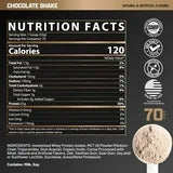 IsoFit Whey Protein Isolate Powder | Chocolate Shake | 70 Servings
