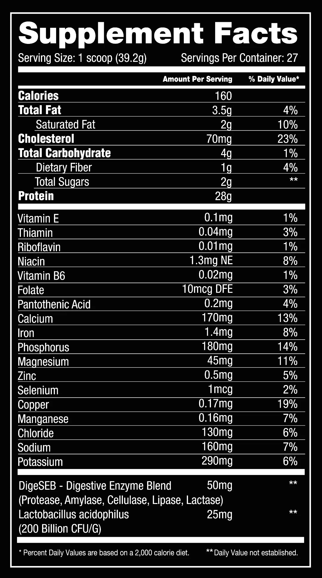 P1 Whey Protein | High Quality Protein Complex | Chocolate Peanut Butter